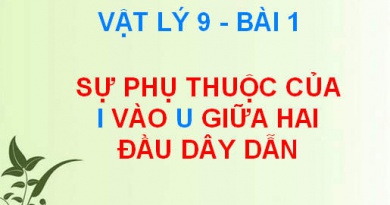 Sự phụ thuộc của cường độ dòng điện (I) vào hiệu điện thế (U) giữa 2 đầu dây dẫn - Vật lý 9 bài 1
